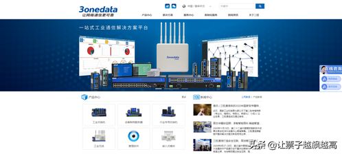 科创板热点追踪 谁是通信领域的真龙之首？以01.03数据透视通源环境、三旺通信、派能科技与伟创电气